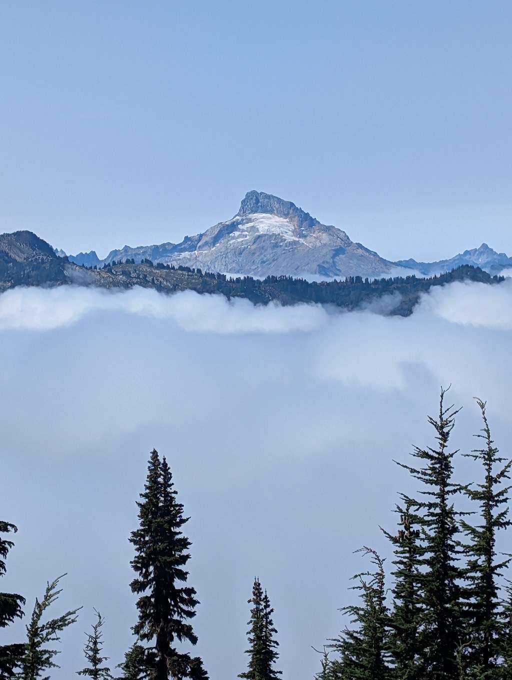 Protected: The final countdown (part&nbsp;1)